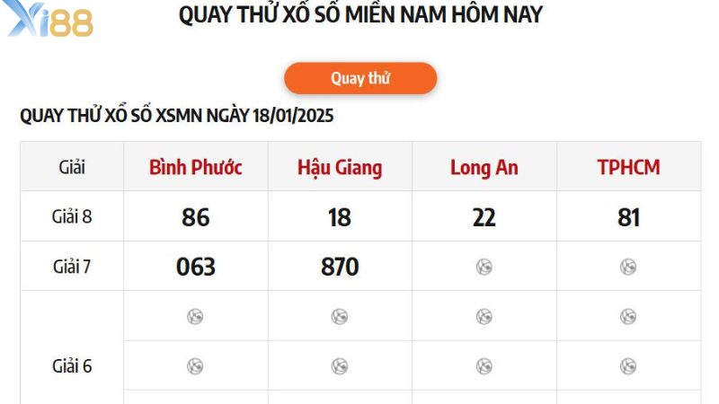 Các bước quay thử chính xác tại nhà cái XI88