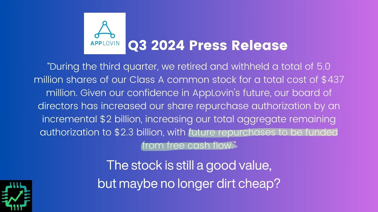 A quote from AppLovin in Q3 2024 explaining future stock buybacks will make use of free cash flow.