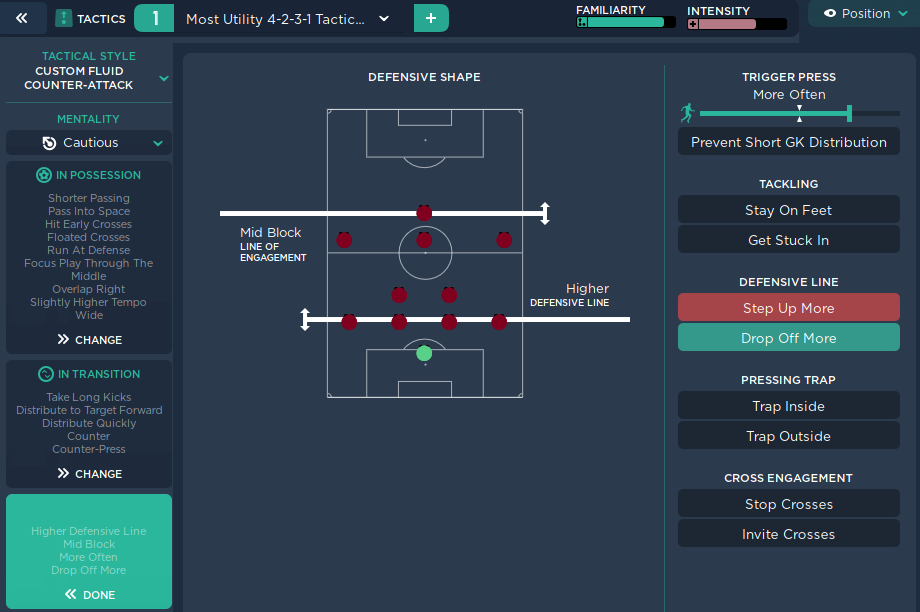 4-2-3-1 Lower League Tactic - Out Of Possession