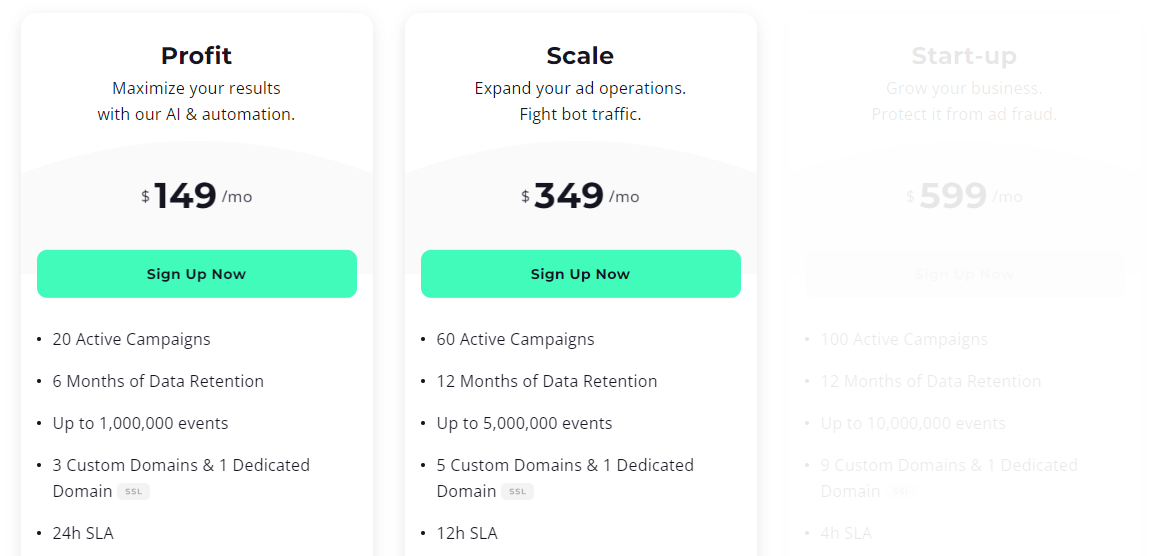 Voluum pricing