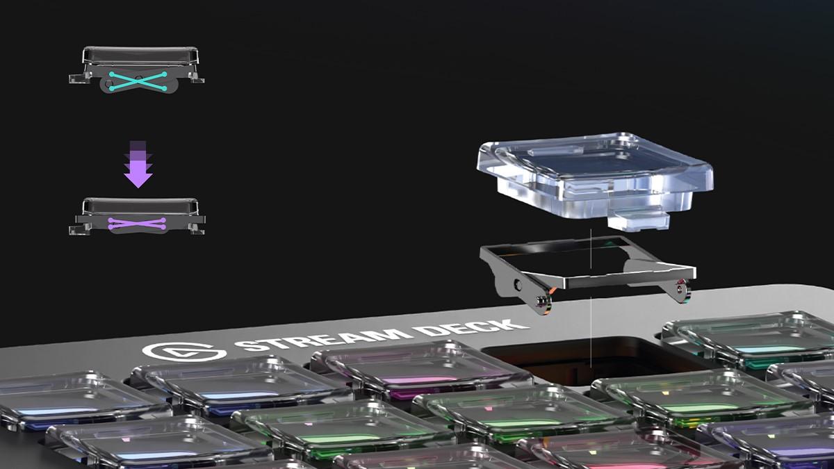 Stream Deck