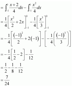 NCERT Solutions class 12 Maths Applications of Integrals/image185.png