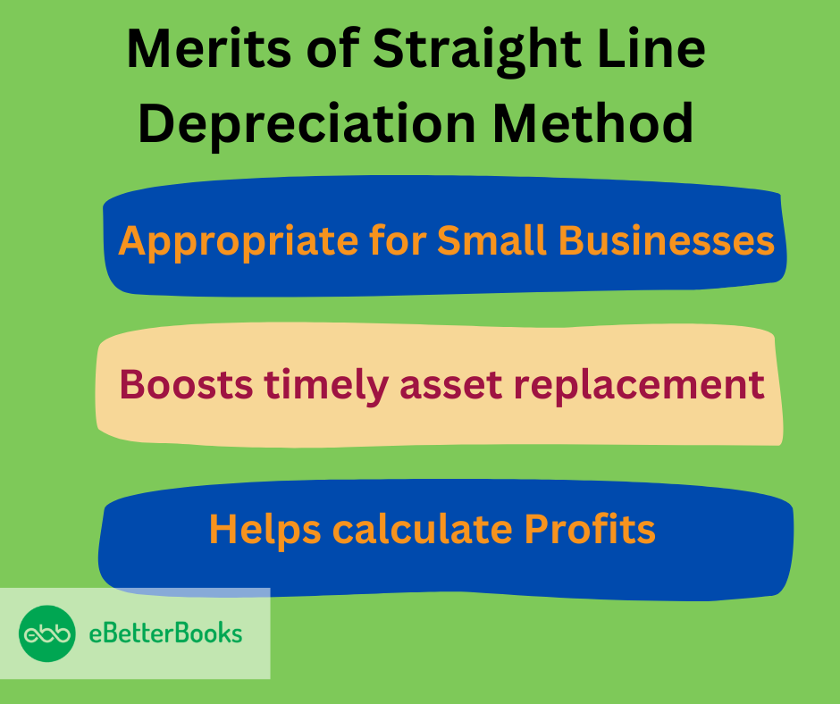 Merits of Straight Line Depreciation Method