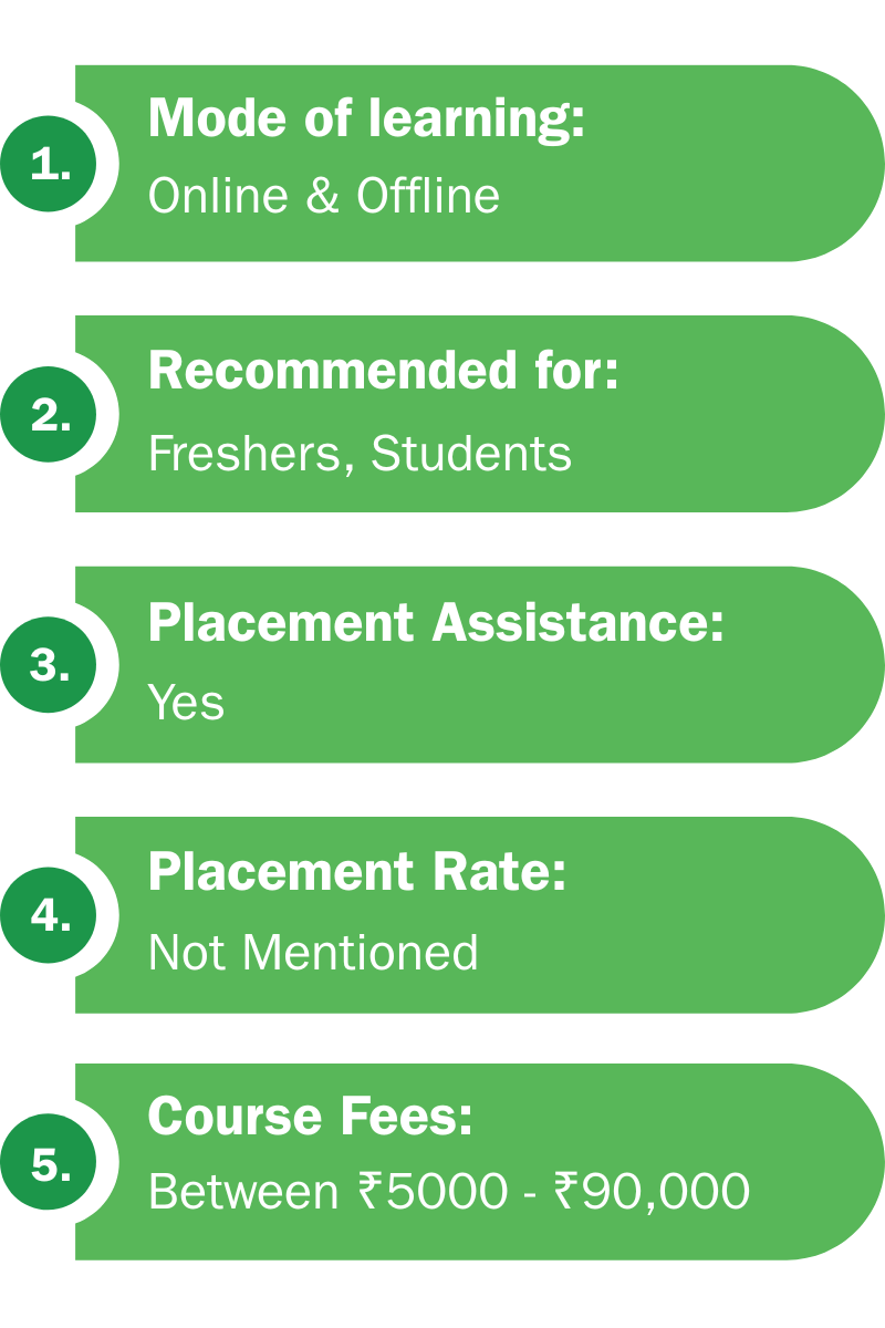 Course highlights with their fees at the W3webschool Institute in Kolkata