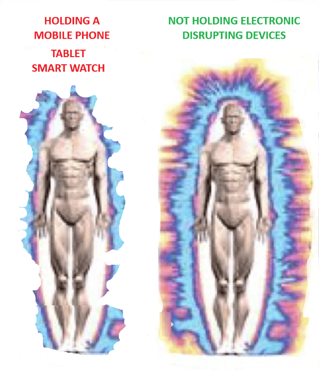 A comparison of a person's body

Description automatically generated