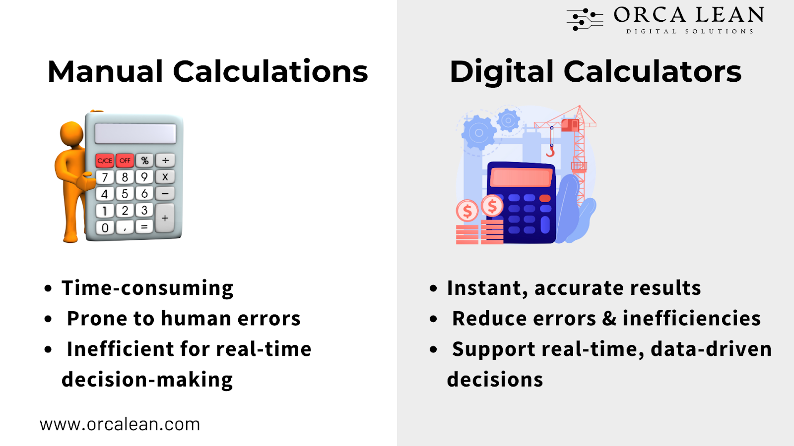 manufacturing digital calculators