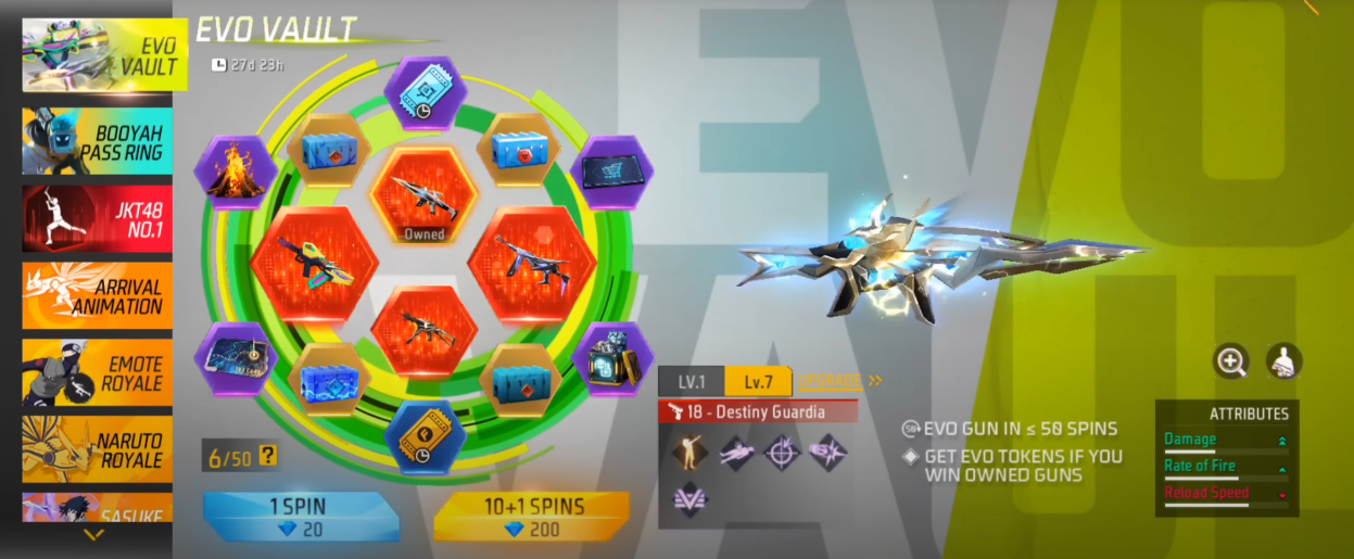 Free Fire Evo Vault February 2025: Grand Prizes, Spin Cost & Rewards