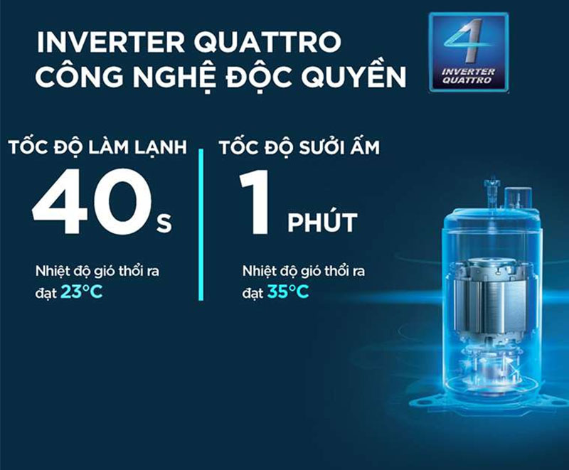 Làm lạnh cực nhanh