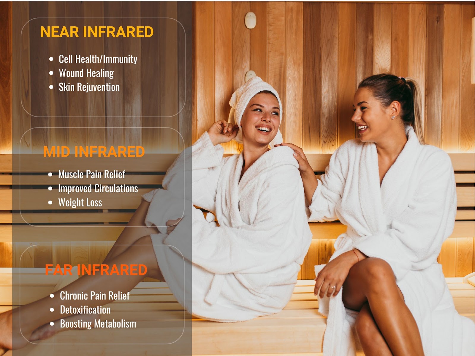 Full Spectrum Infrared Saunas: The Complete Guide