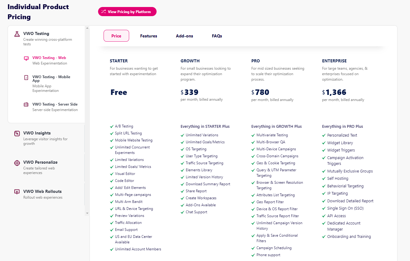 Mouseflow vs VWO pricing