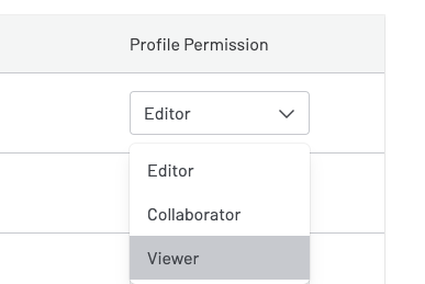 Screenshot of how to change the users' permissions with the drop down menu on the right side of the names. 