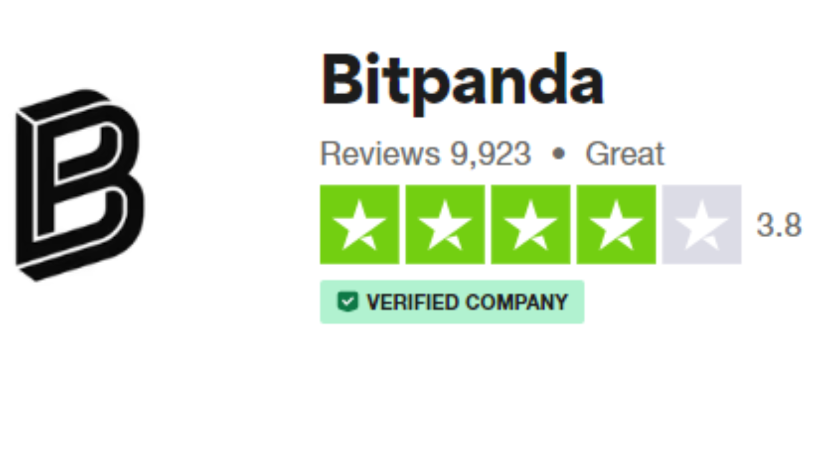 bitpanda reviews