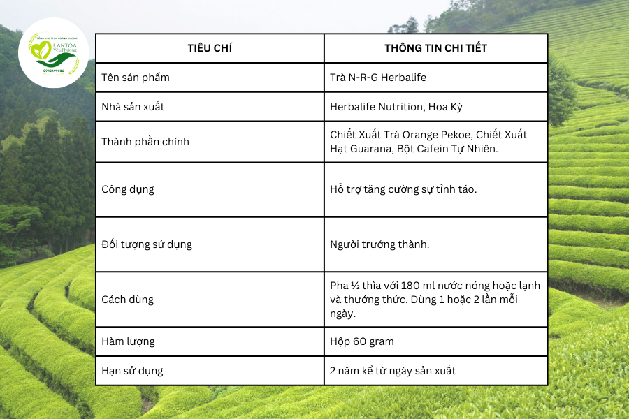 Thông tin chung về Trà N-R-G Herbalife