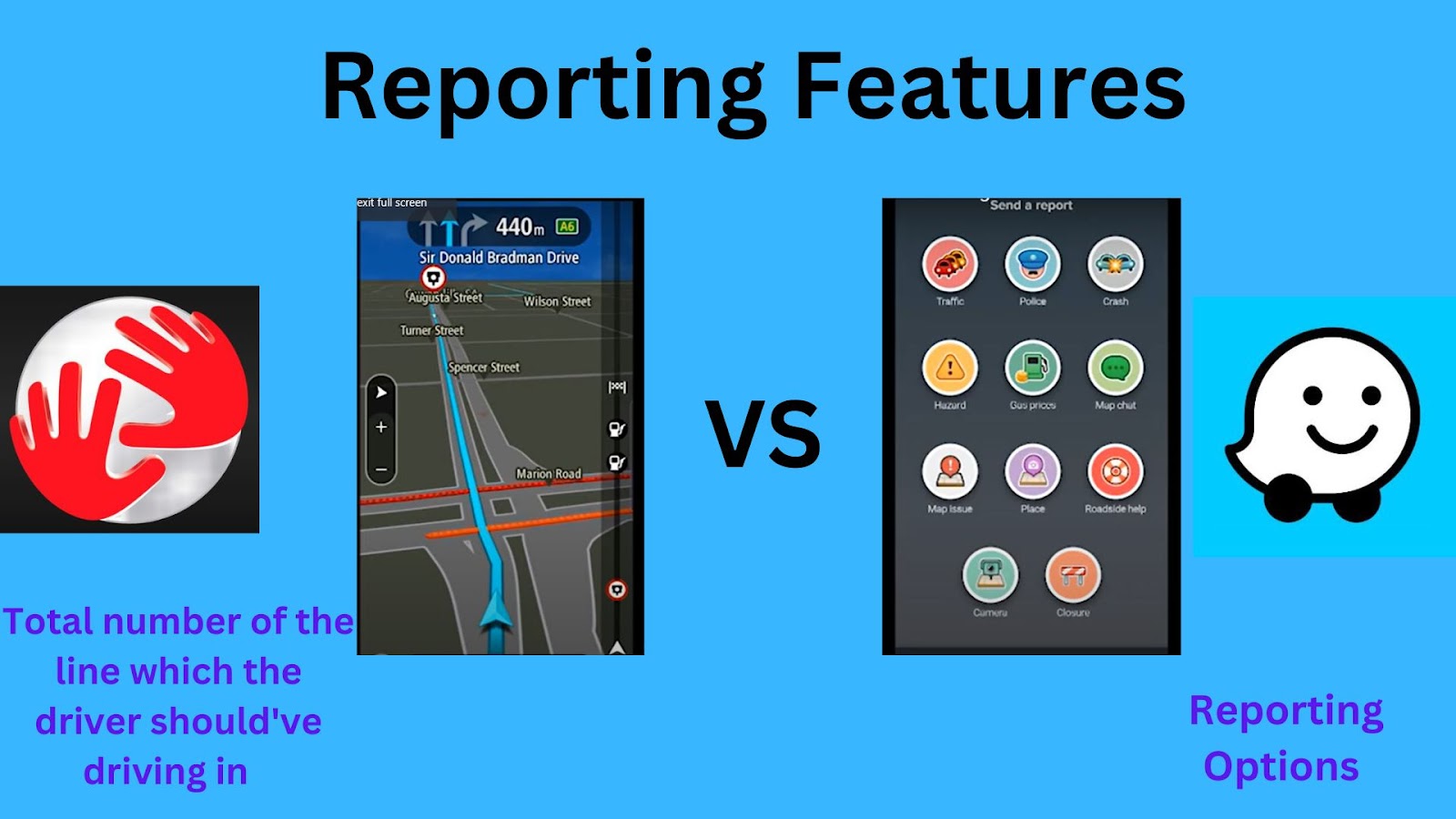Waze vs TomTom Reporting Features