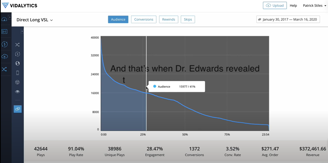 vidalytics video analytics software