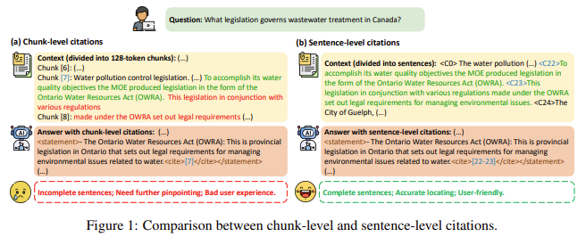 LongBench-Cite and LongCite-45k: Leveraging CoF (Coarse to Fine) Pipeline to Enhance Long-Context LLMs with Fine-Grained Sentence-Level Citations for Improved QA Accuracy and Trustworthiness