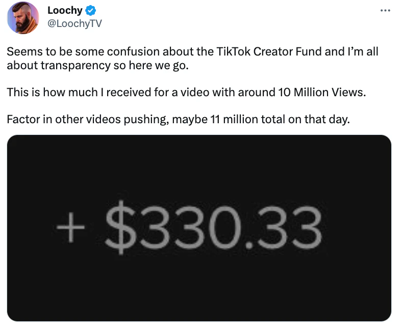 LoochyTV TikTok creator fund