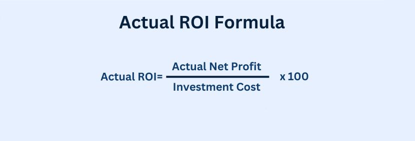 Actual ROI