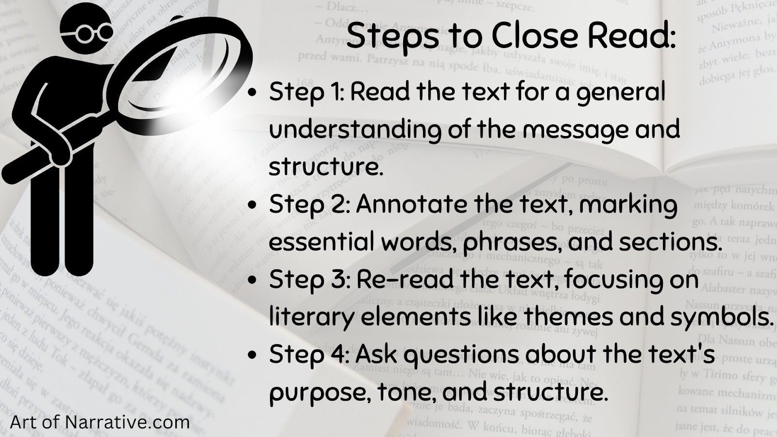 Close reading step by step