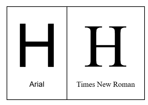 Image showing the Sans-Serif font Arial and the serif font Times New Roman