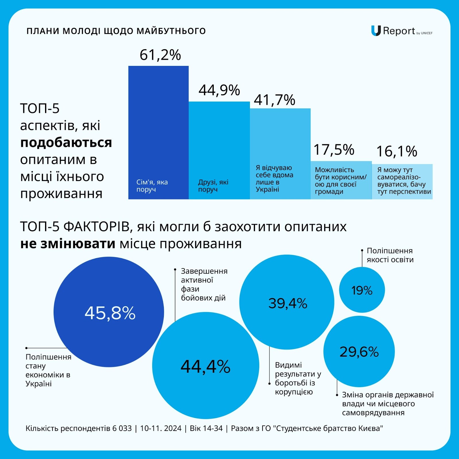 Изображение выглядит как текст, снимок экрана, Шрифт, программное обеспечение

Автоматически созданное описание