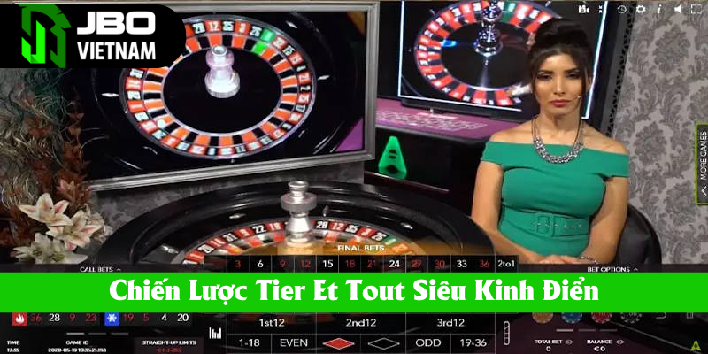 Chiến lược Tier Et Tout siêu kinh điển