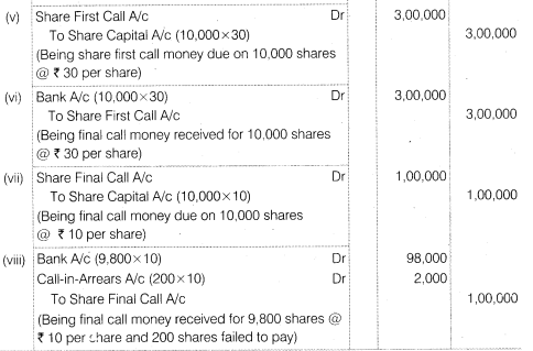 NCERT Solutions for Class 12 Accountancy Part II Chapter 1 Accounting for Share Capital Numerical Questions Q13.2