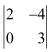 NCERT Solutions class 12 Maths Determinants