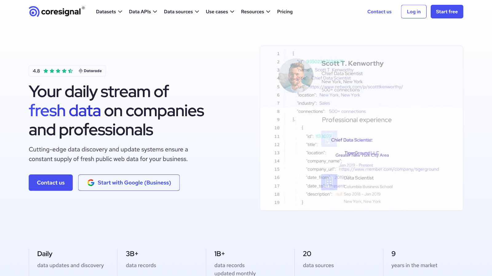 Coresignal Landing Page