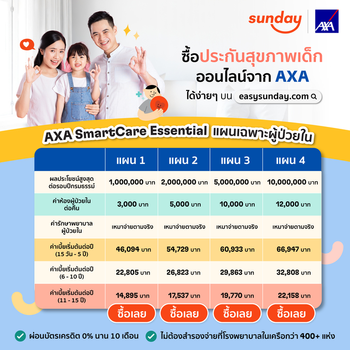 ประกันเด็ก AXA SmartCare Essential