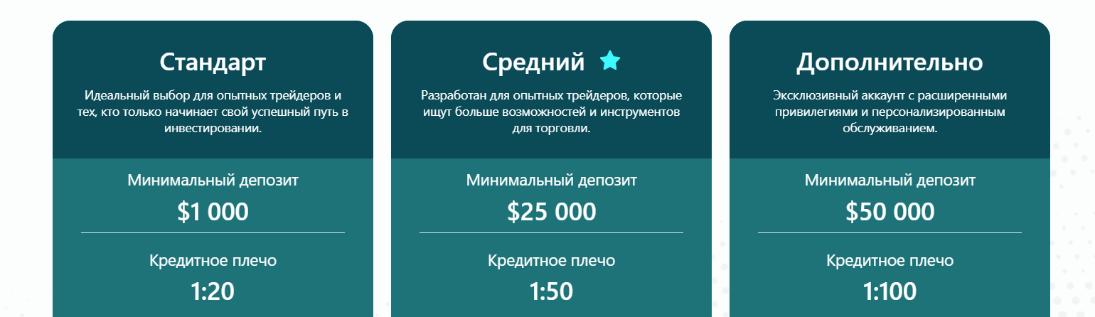 lenaupro развод