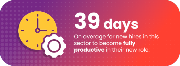 average of 39 days for new hires to become fully productive