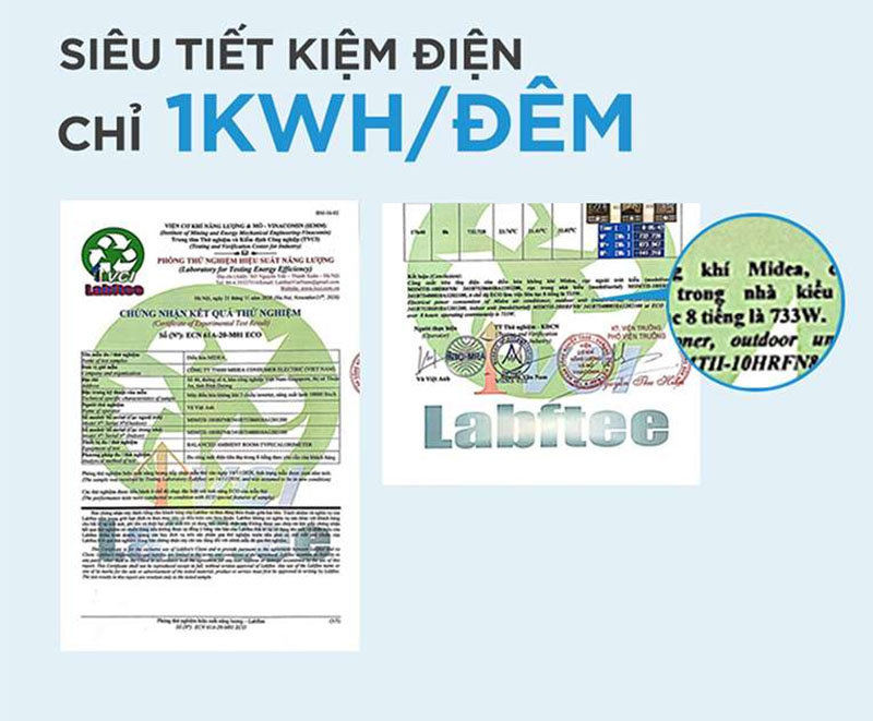 Chế độ iECO tiết kiệm điện