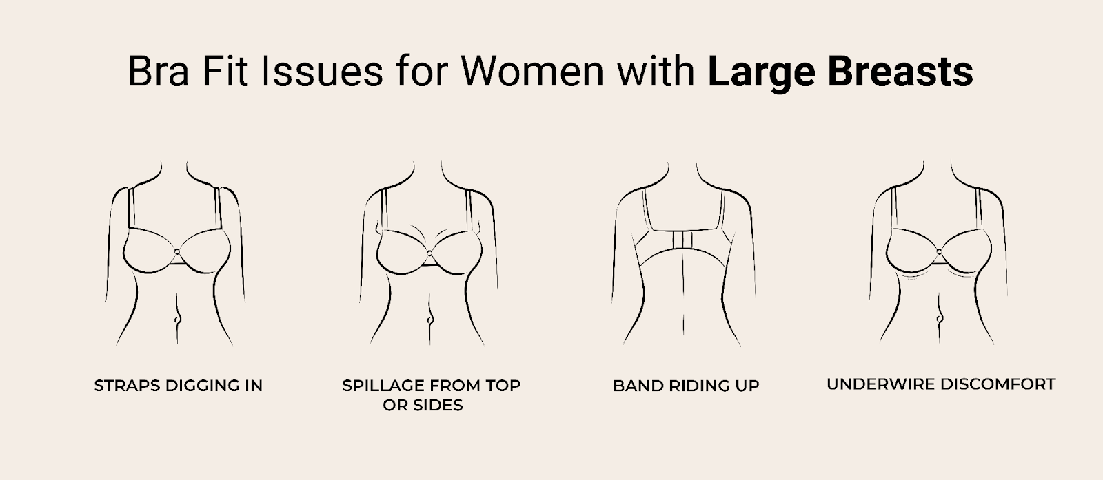 Bra fit issues for women with large breasts