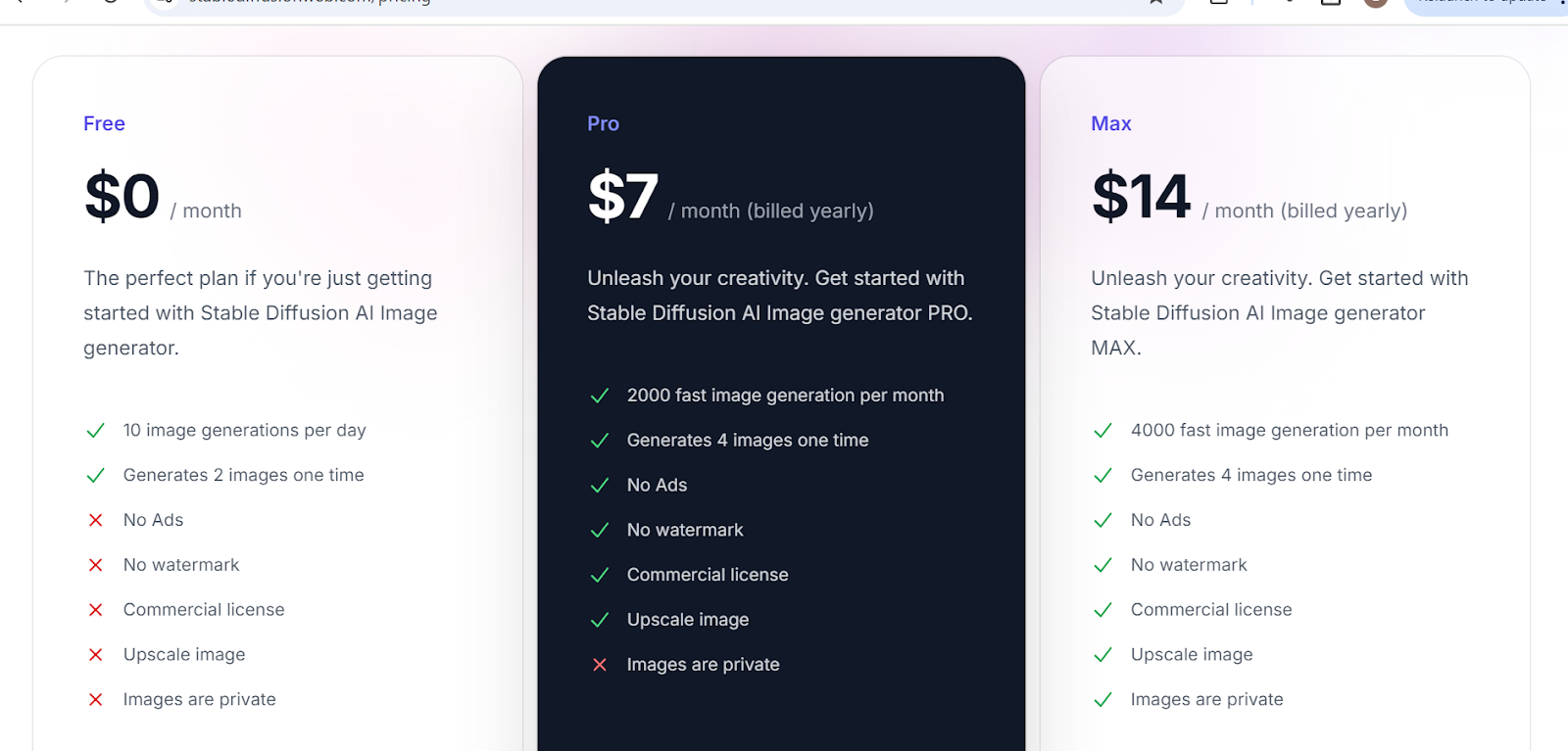 Stable Diffusion Pricing Plans 