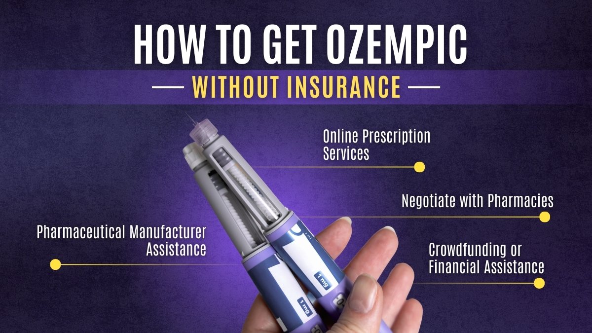 How To Get Ozempic Without Insurance