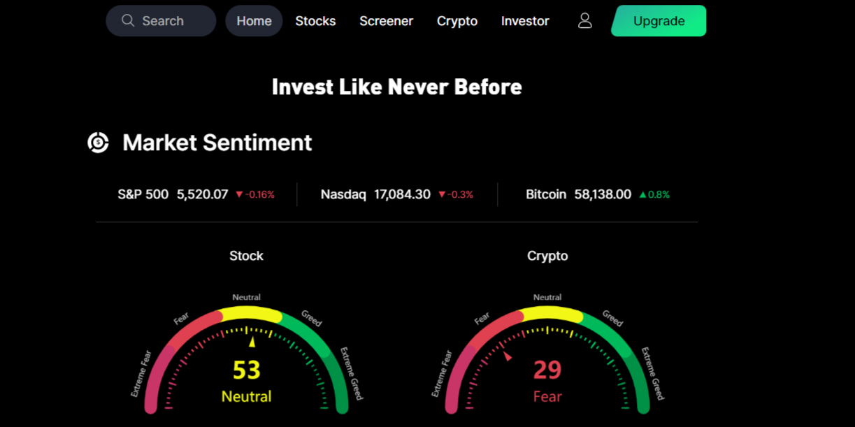 AI trading with portfolio management on Intellectia