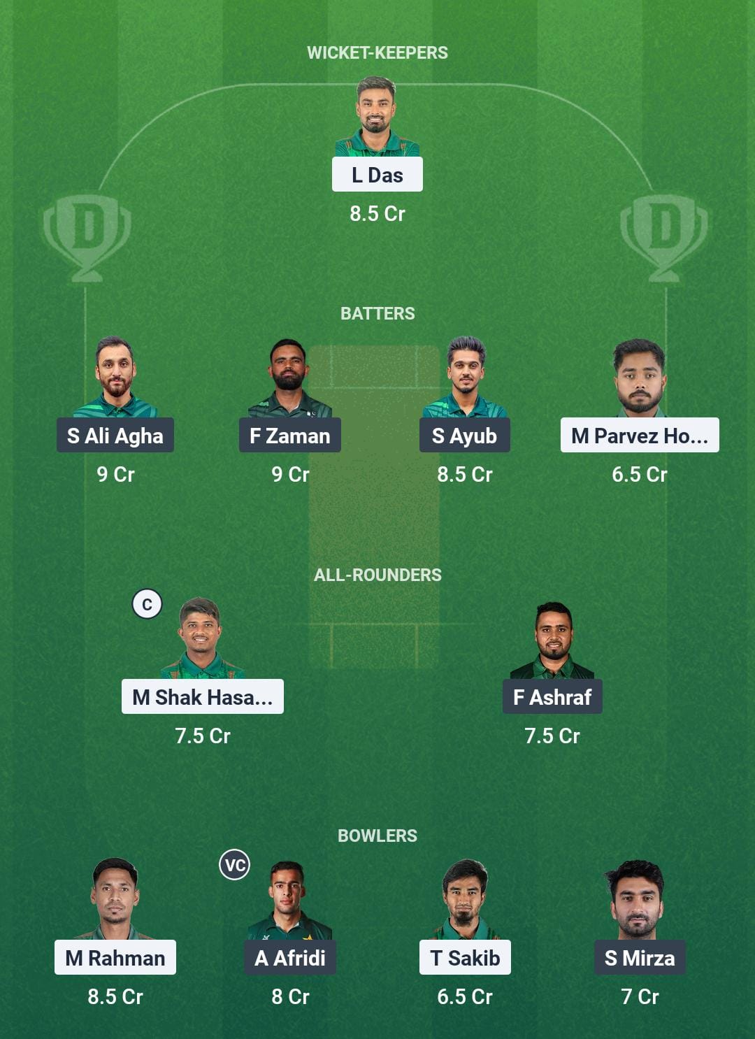 BAN vs PAK Dream11 Prediction, 3rd T20I Small League Team