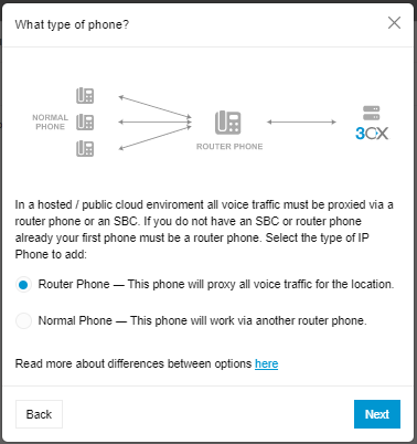 Configuring IP Phones - V20