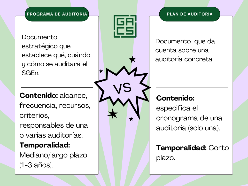 Diagrama

El contenido generado por IA puede ser incorrecto.