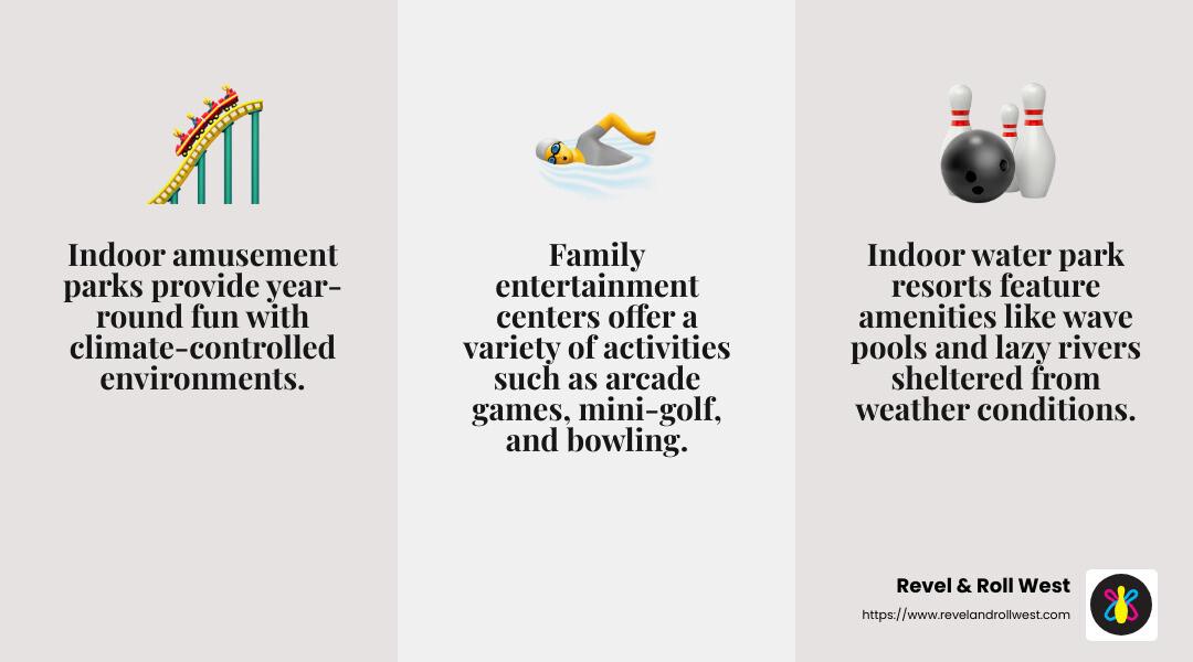 Family bonding at an indoor entertainment center - indoor entertainment center infographic 3_facts_emoji_grey