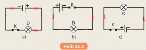 BÀI 22: MẠCH ĐIỆN ĐƠN GIẢN