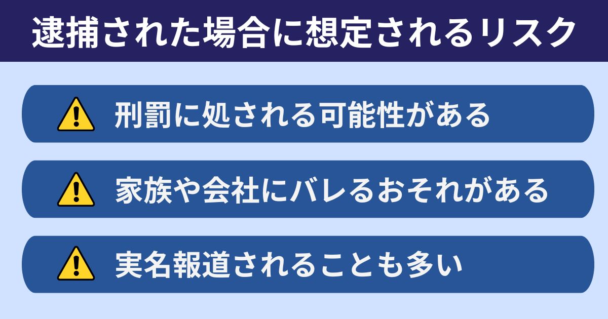 名誉毀損で逮捕された場合に想定されるリスク