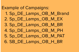 Amazon ads campaign naming convention example