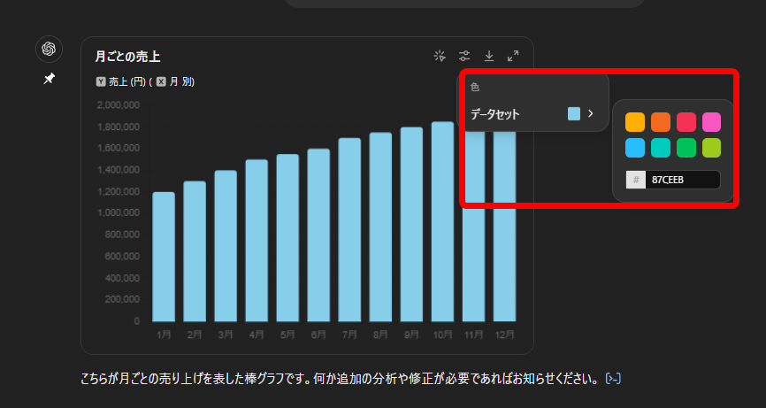  データ可視化の例 デザイン