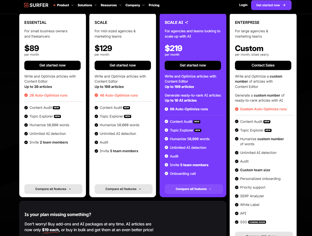Surfer SEO pricing