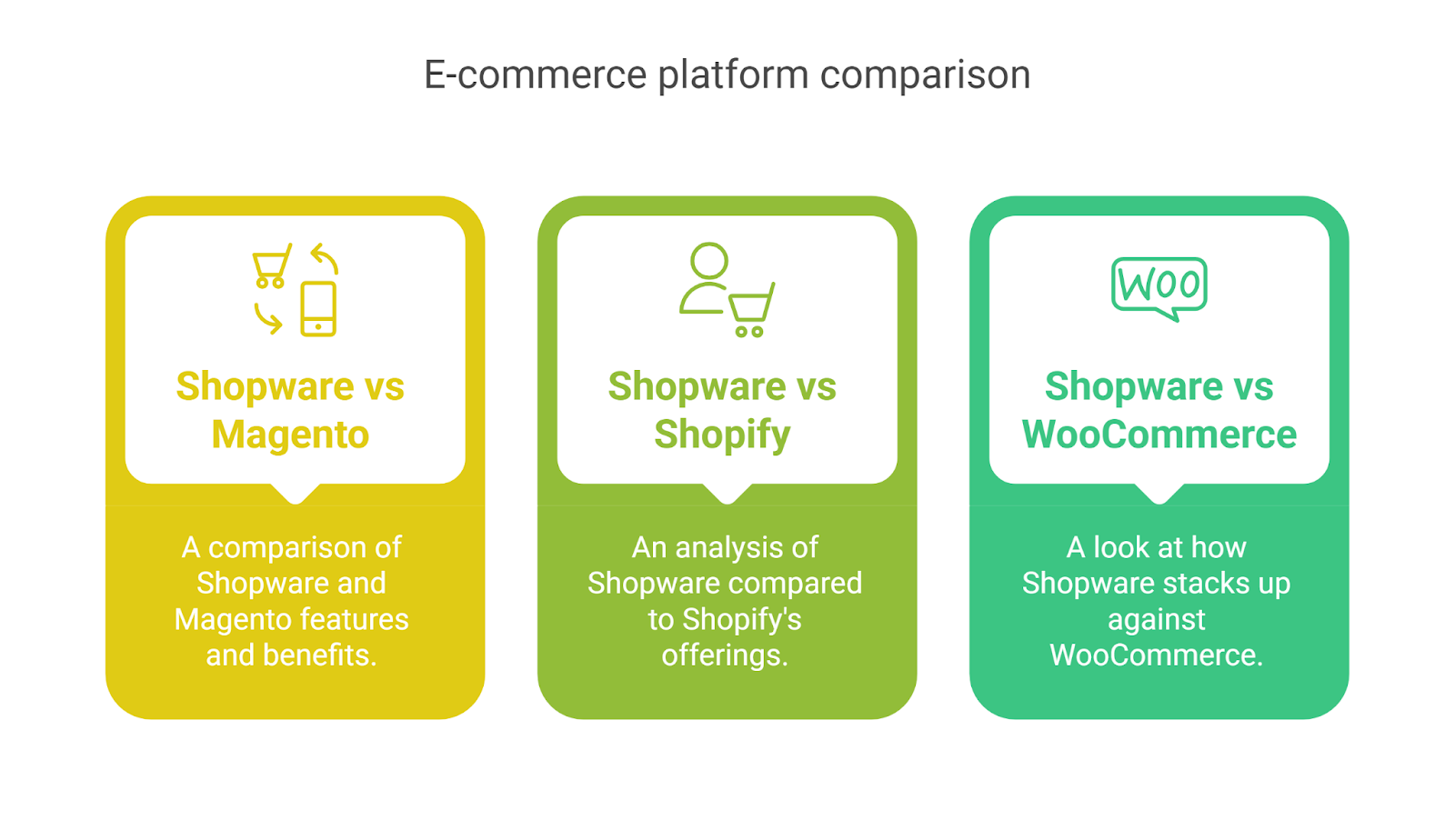 ecommerce platform comparison