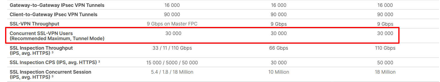 Screenshot of a product data sheet.