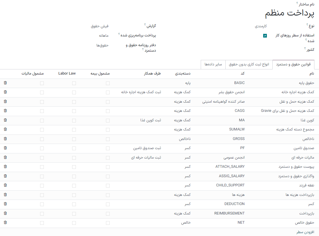 مدیریت حقوق و دستمزد در اودوو ۱۶