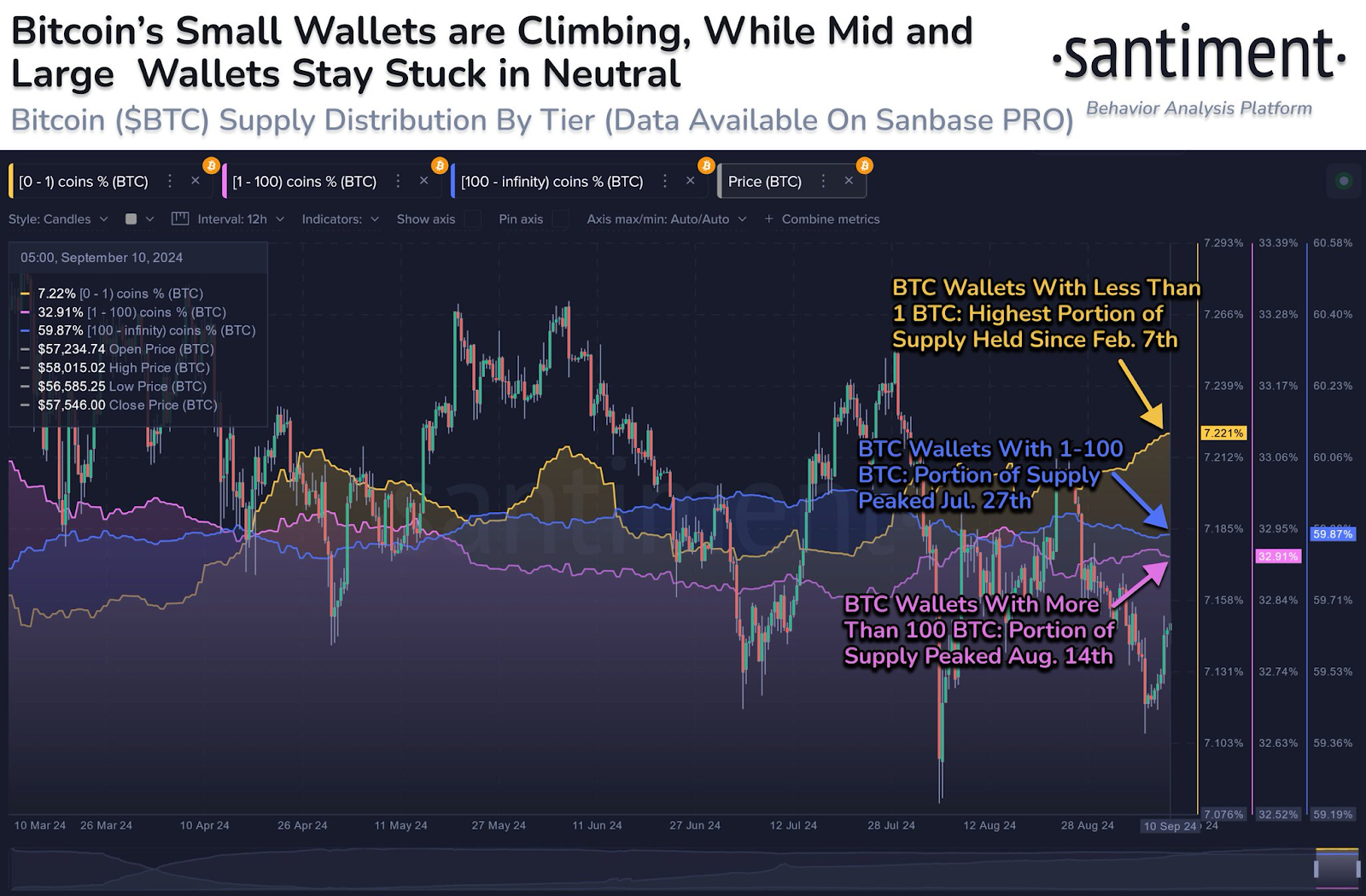  BTC miner sell-off ASIC hardware U.S. interest rate cuts